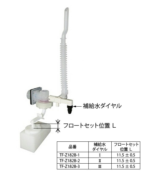 10+1 テンプラスワン 21冊セット INAX（LIXIL）出版 10+1 テンプラスワン