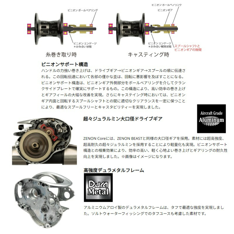 楽天市場】アブ ZENON Core ゼノン コア HS8 : 釣具のFTO