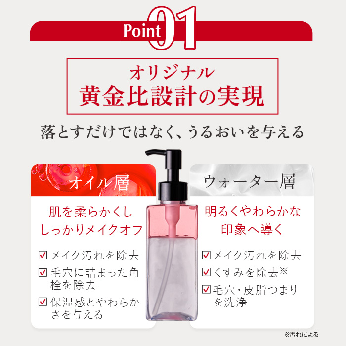 楽天市場】クレンジング＆フェイスウォッシュセット【MEGUMI開発