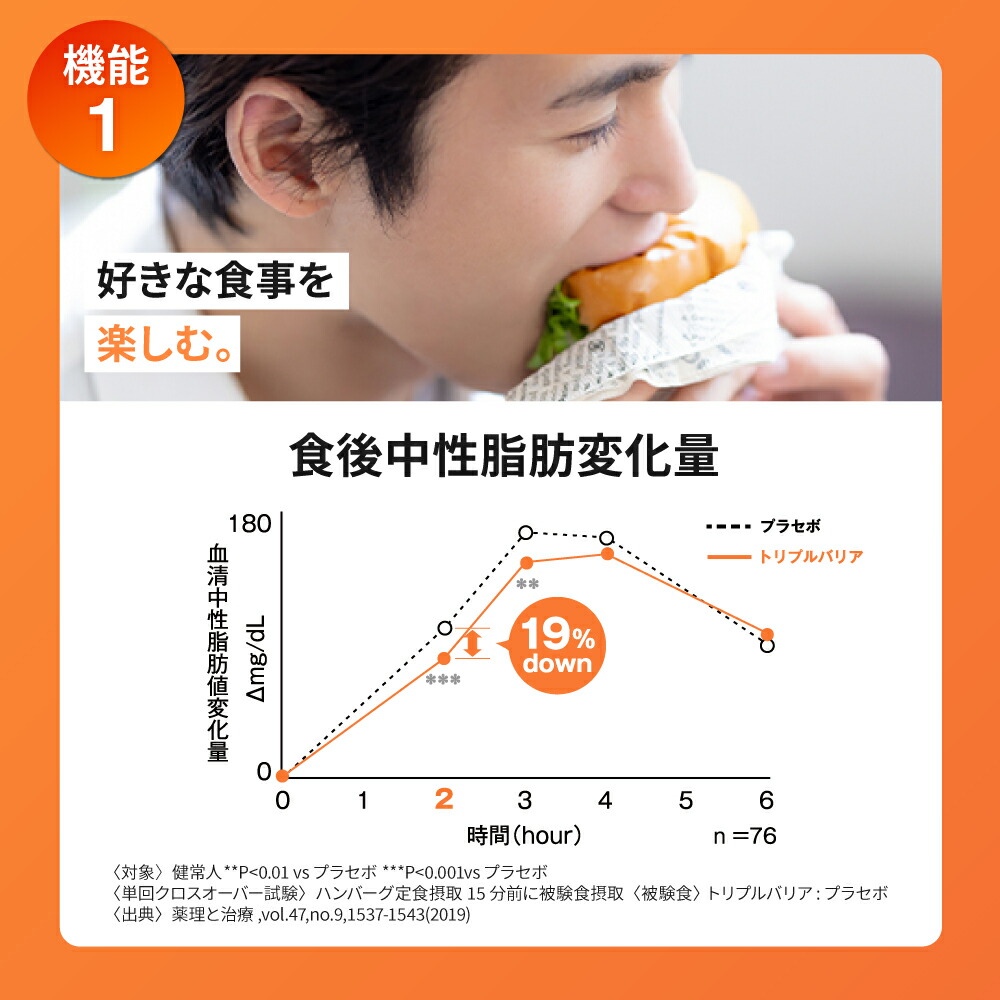 楽天市場】【 シェイカー付き 1000円ポッキリ お試し 送料無料