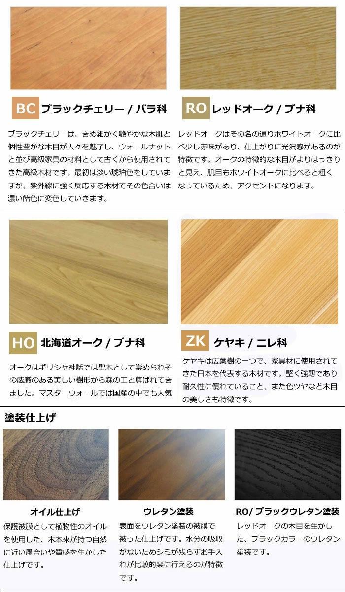 楽天市場】マスターウォール ウインデスク WIN DESK (W1400×D610