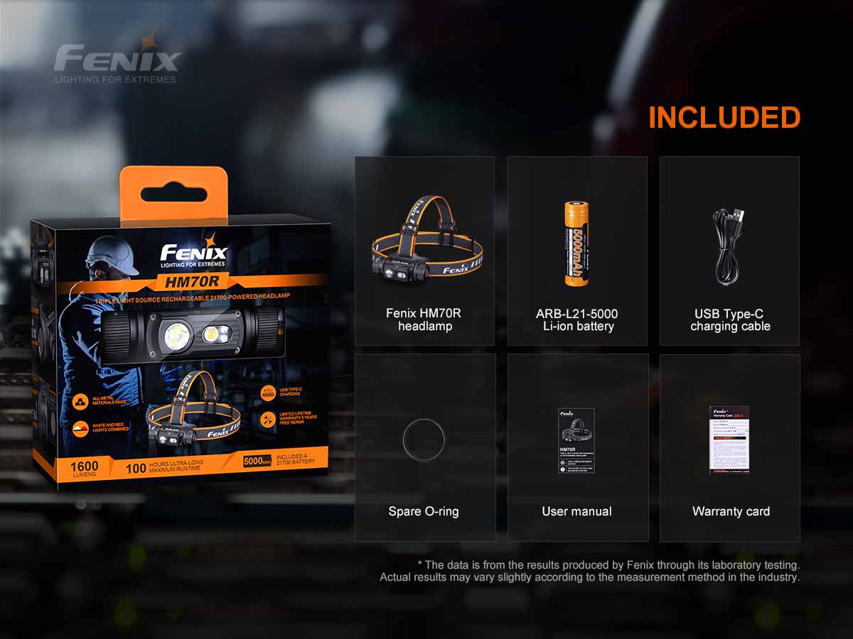 Fenix HM70R Rechargeable Headlamp - 1600 Lumens - Fenix Lighting
