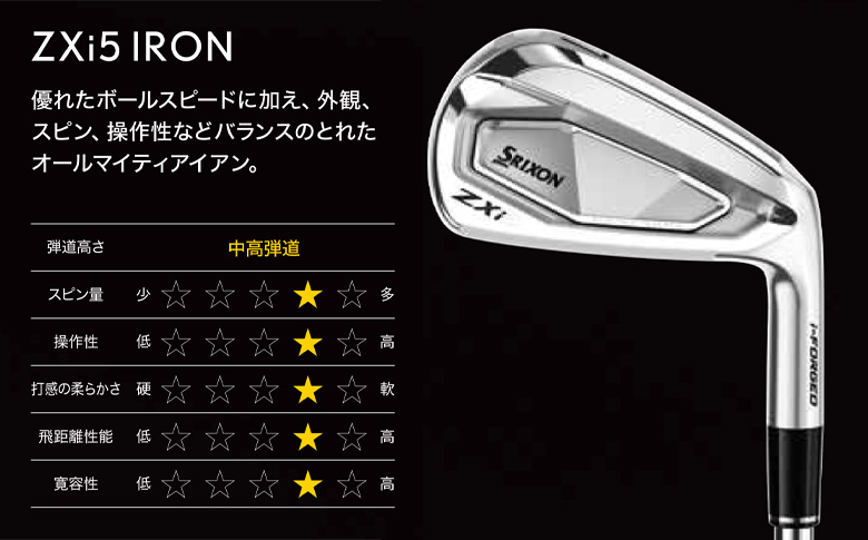 ダンロップ スリクソン ZXi5 アイアンセット 5本組(6-P)の通販 テレ東