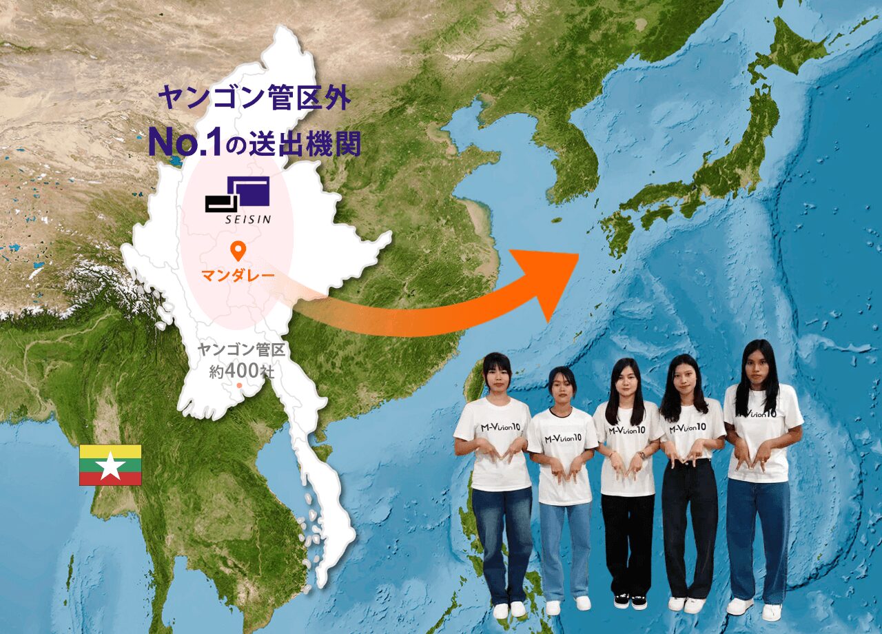 サービス紹介｜外食業 ミャンマー特定技能人材紹介｜M-Vision10