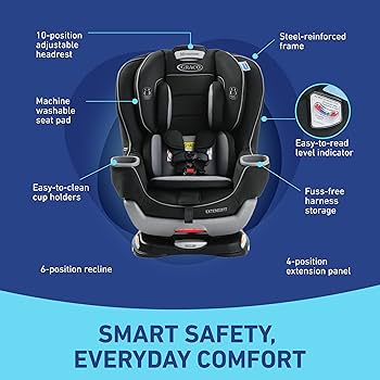 Amazon.com: Graco Extend2Fit Convertible Baby Car Seat, Rear and