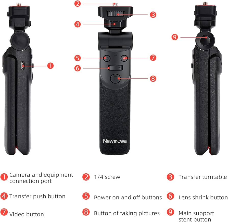 デジタルカメラ SONY VLOGCAM ZV-1M2 SHOOTING GRIP KIT デジタル