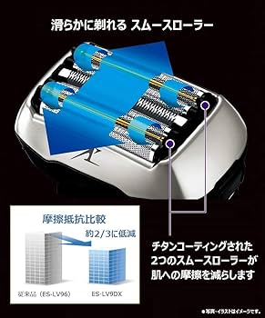 Amazon | パナソニック ラムダッシュ メンズシェーバー 5枚刃 シルバー