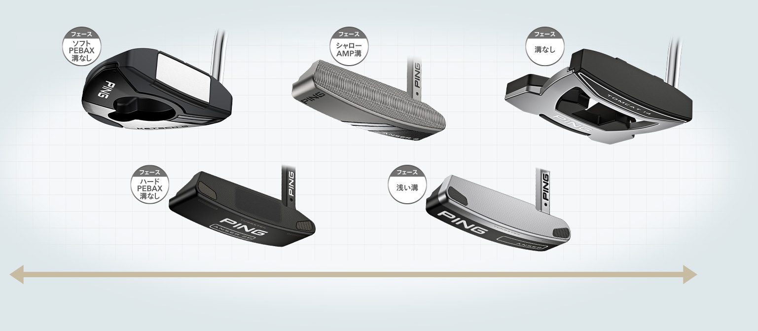 パター PING タイン H(右用 34インチ): アウトレットゴルフクラブ